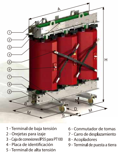 ISG » Transformador seco encapsulado